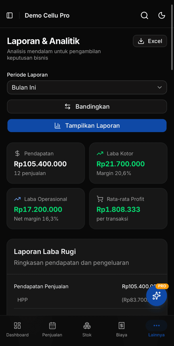 Laporan CelluPro - laba rugi dengan margin, perbandingan periode, dan ekspor Excel
