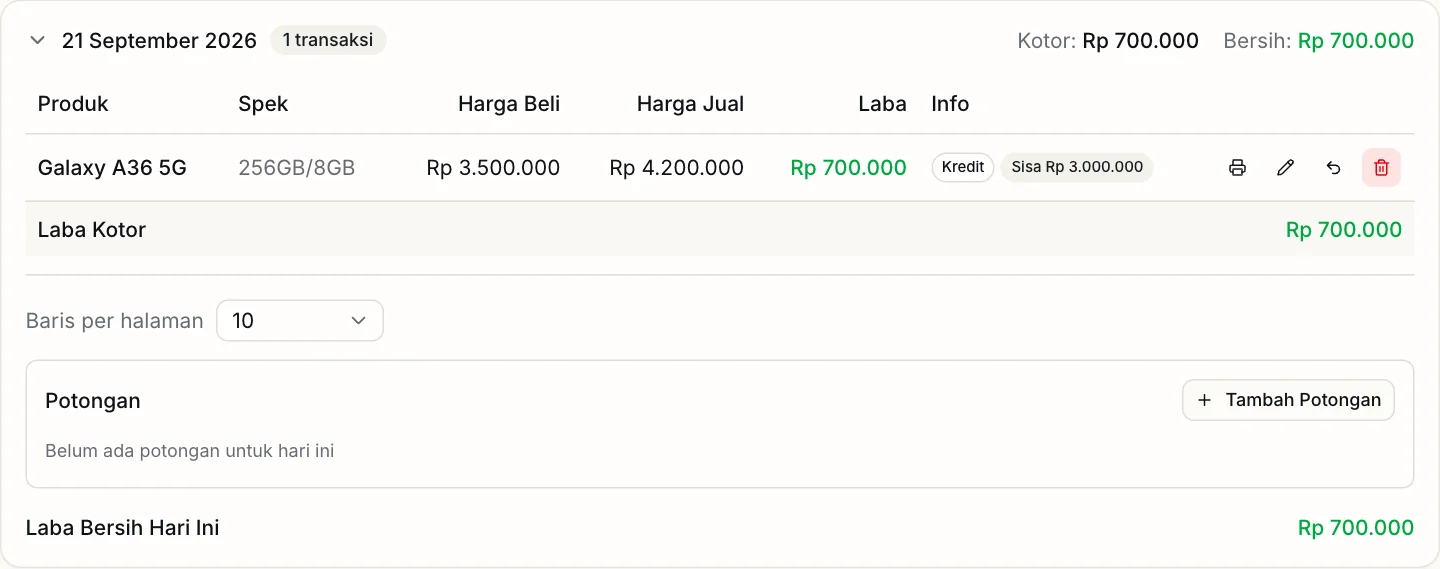 Baris penjualan di halaman Penjualan dengan lencana Kredit dan Sisa Rp 3.000.000 di kolom Info