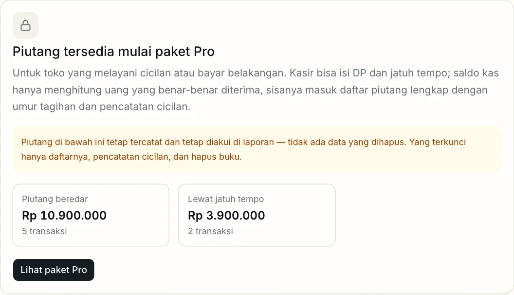 Halaman Piutang di toko paket Free: judul Piutang tersedia mulai paket Pro, catatan bahwa data tetap tercatat, kartu Piutang beredar dan Lewat jatuh tempo, serta tombol Lihat paket Pro